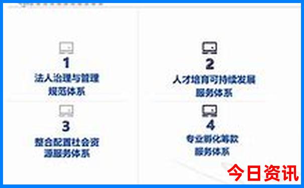 邯郸市旅游景点排行榜前十名