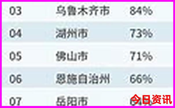 甘肃自驾游三天最适合路线